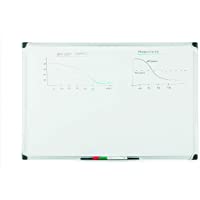 Bi-Office Maya W - Pizarra blanca magnética con marco de aluminio- 90 x 60 cm